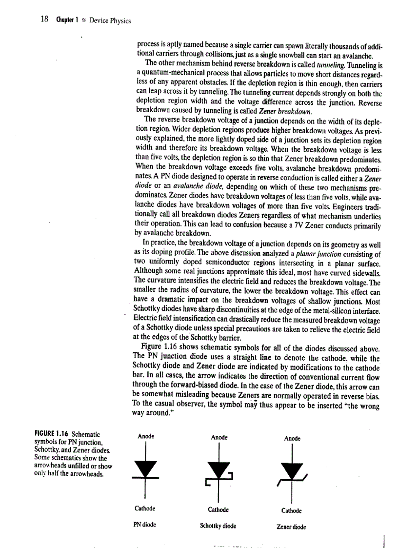 image for page Art of analog layout