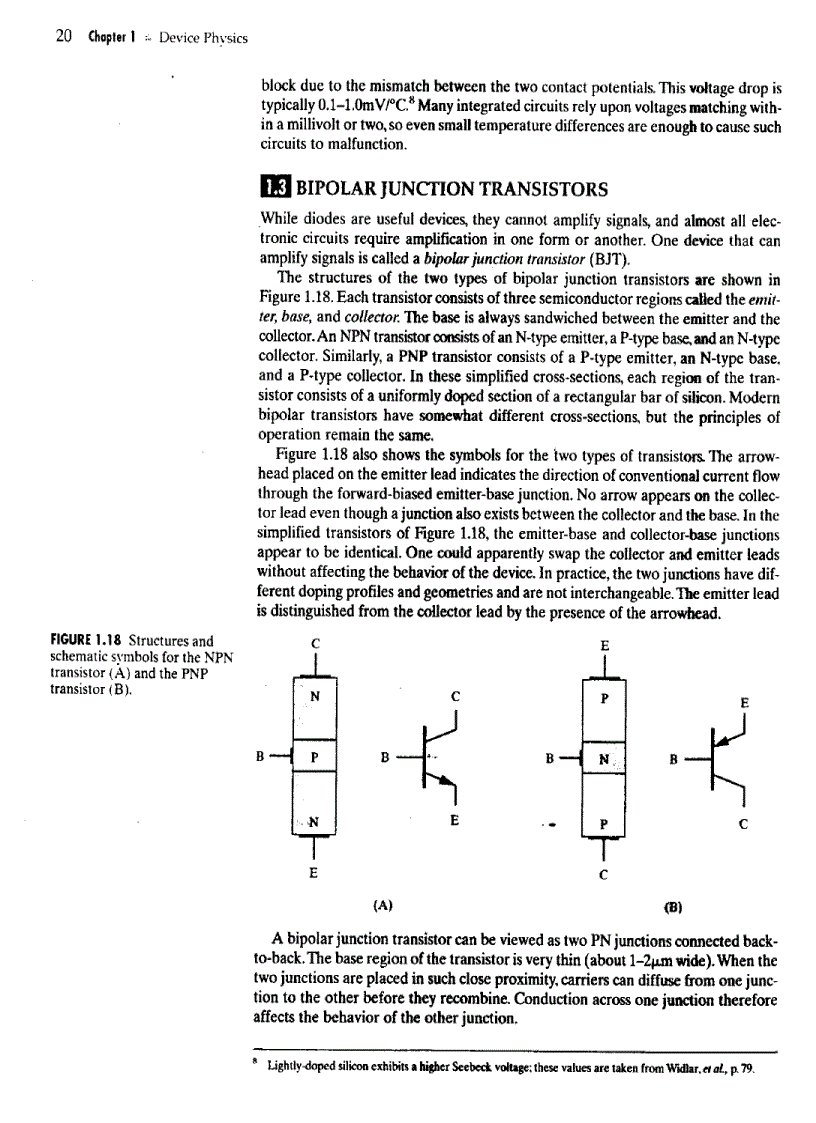 image for page Art of analog layout