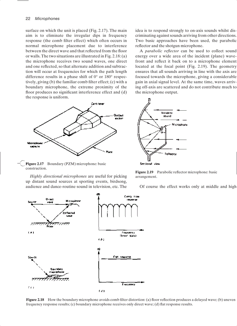 image for page Audio and Hi Fi Handbook 3rd Ed
