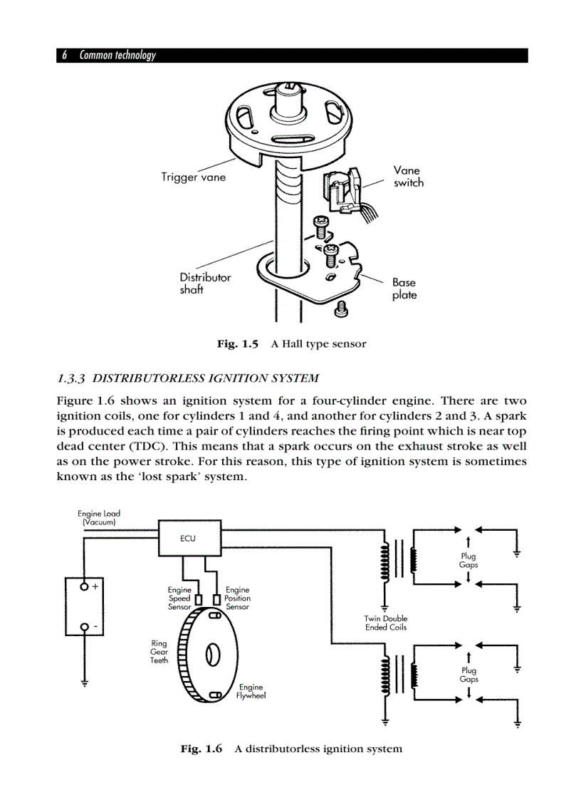 image for page Automotive Computer Controlled Systems Diagnostic Tools And Techniques