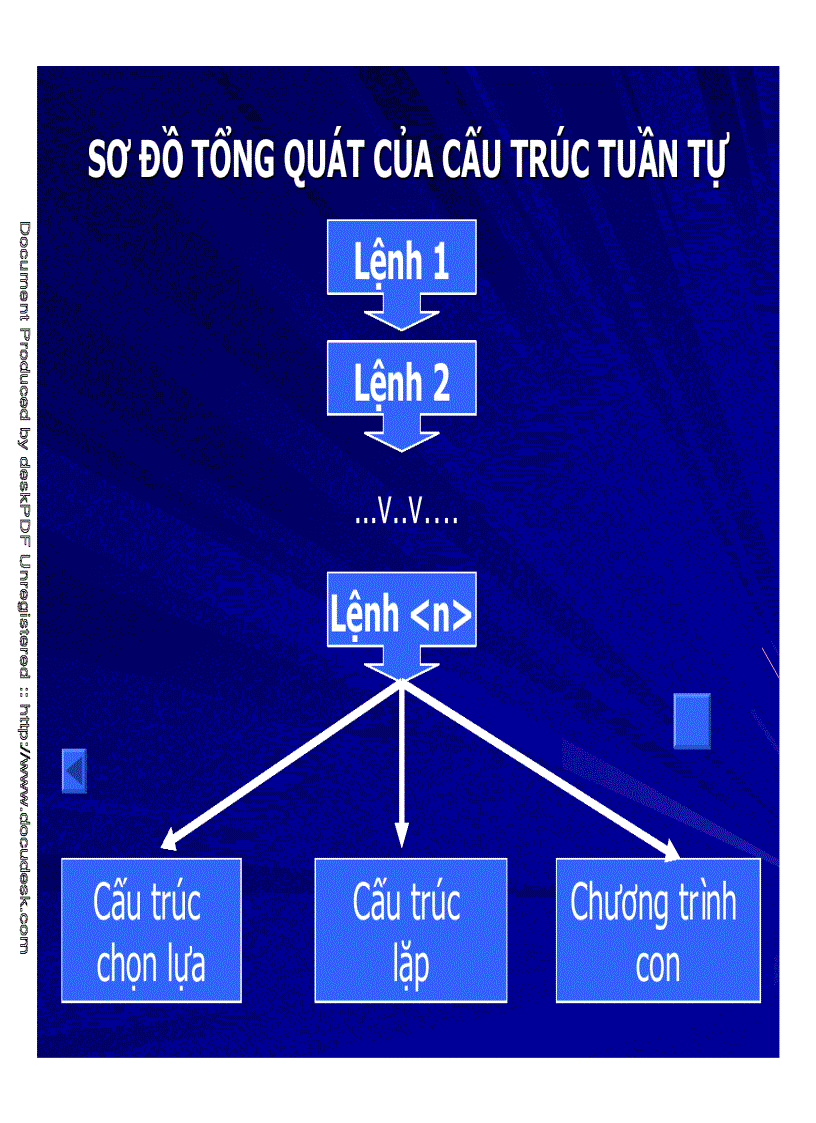 image for page Bài Giảng Cấu Trúc Điều Khiển
