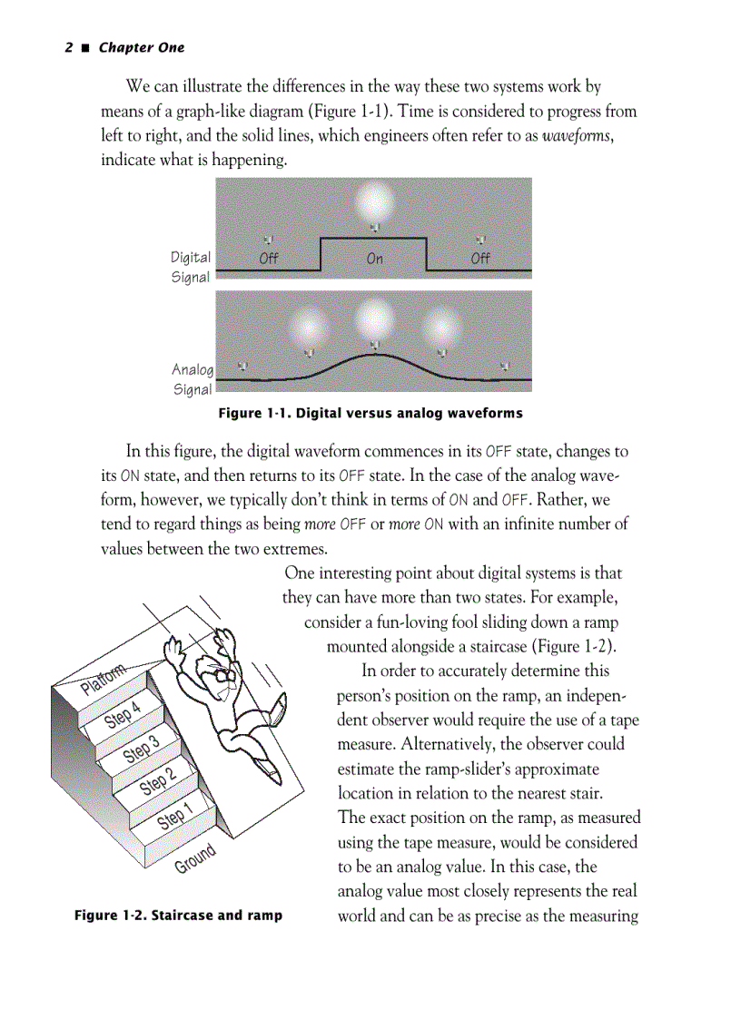 image for page Bebop to the Boolean Boogie An Unconventional Guide to Electronics