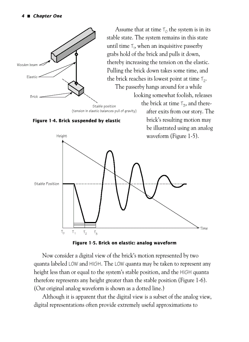 image for page Bebop to the Boolean Boogie An Unconventional Guide to Electronics