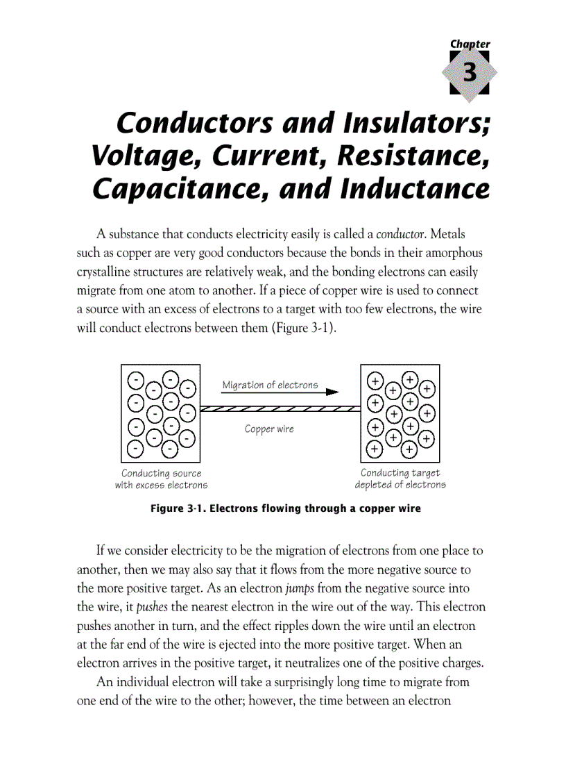 image for page Bebop to the Boolean Boogie An Unconventional Guide to Electronics