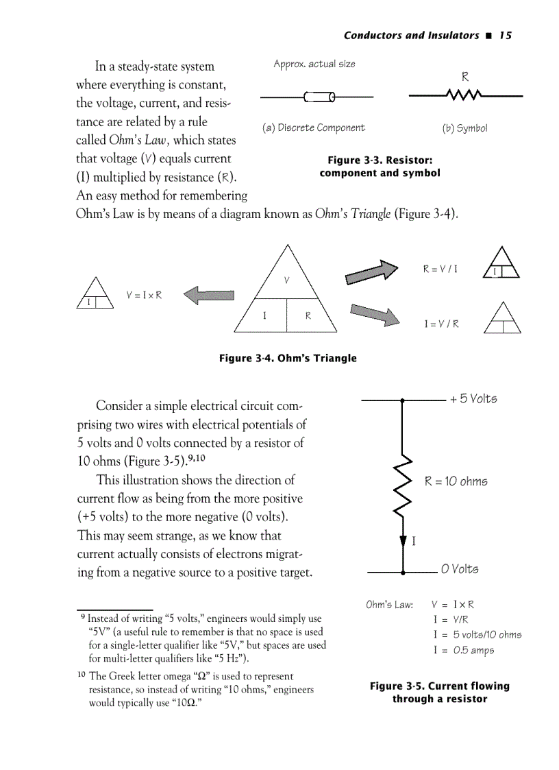 image for page Bebop to the Boolean Boogie An Unconventional Guide to Electronics
