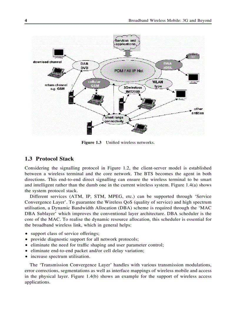 Broadband Wireless Mobile 3G and Beyond