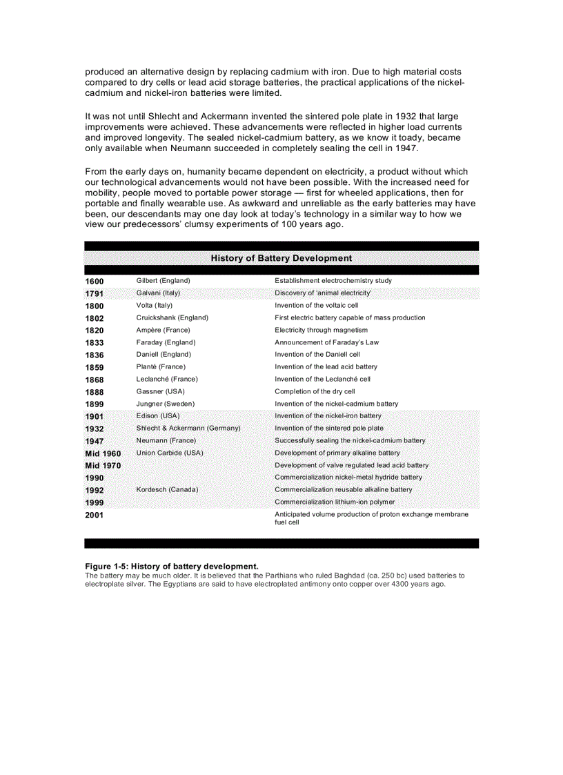 image for page Cadex Electronics Batteries in a Portable World