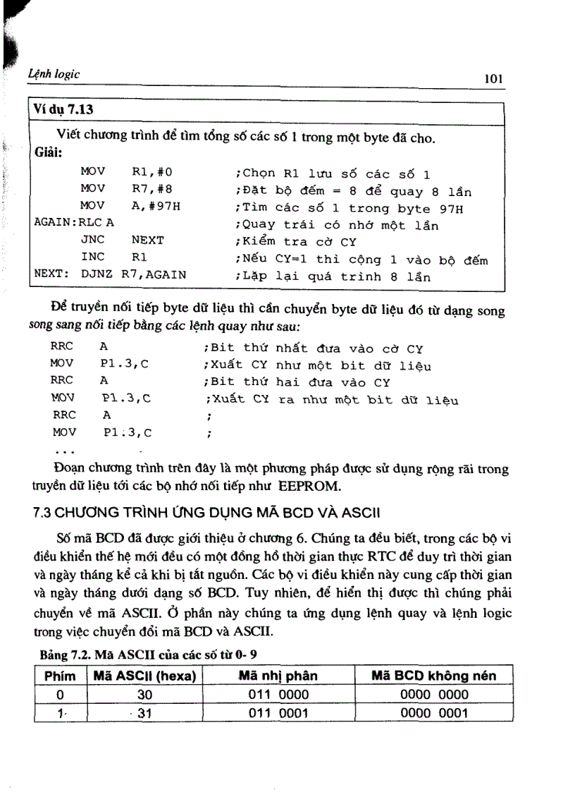 image for page Cấu trúc và lập trình Họ vi điều khiển 8051