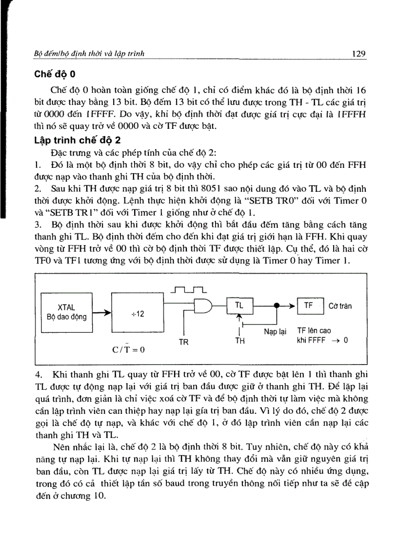 image for page Cấu trúc và lập trình Họ vi điều khiển 8051