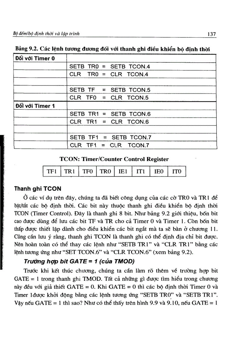 image for page Cấu trúc và lập trình Họ vi điều khiển 8051