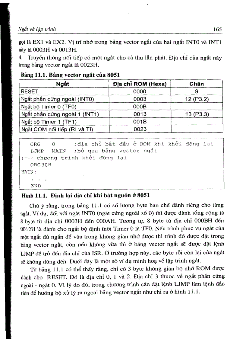 image for page Cấu trúc và lập trình Họ vi điều khiển 8051