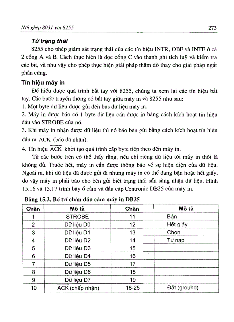 image for page Cấu trúc và lập trình Họ vi điều khiển 8051