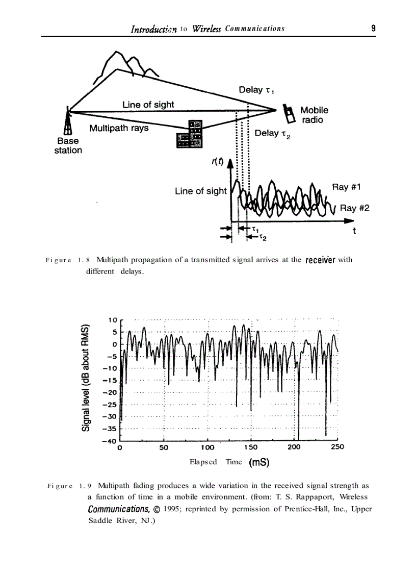 image for page Cdma Mobile Radio Design