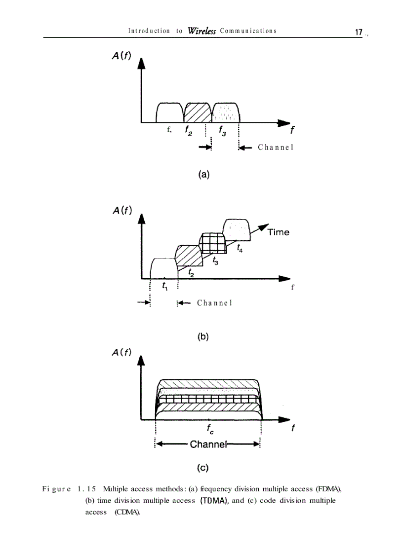 image for page Cdma Mobile Radio Design