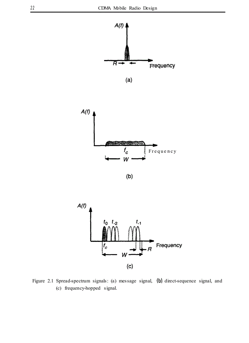 image for page Cdma Mobile Radio Design