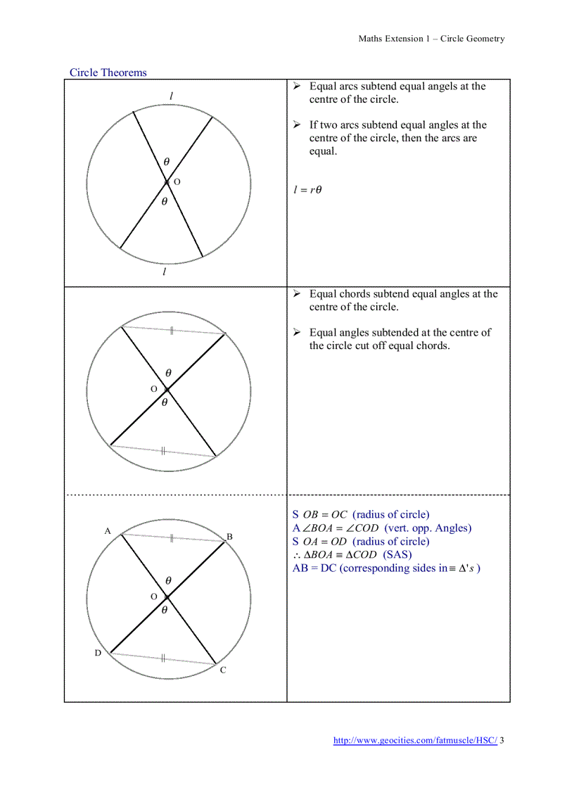 image for page Circle Geometry