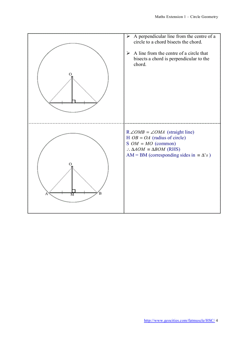 image for page Circle Geometry