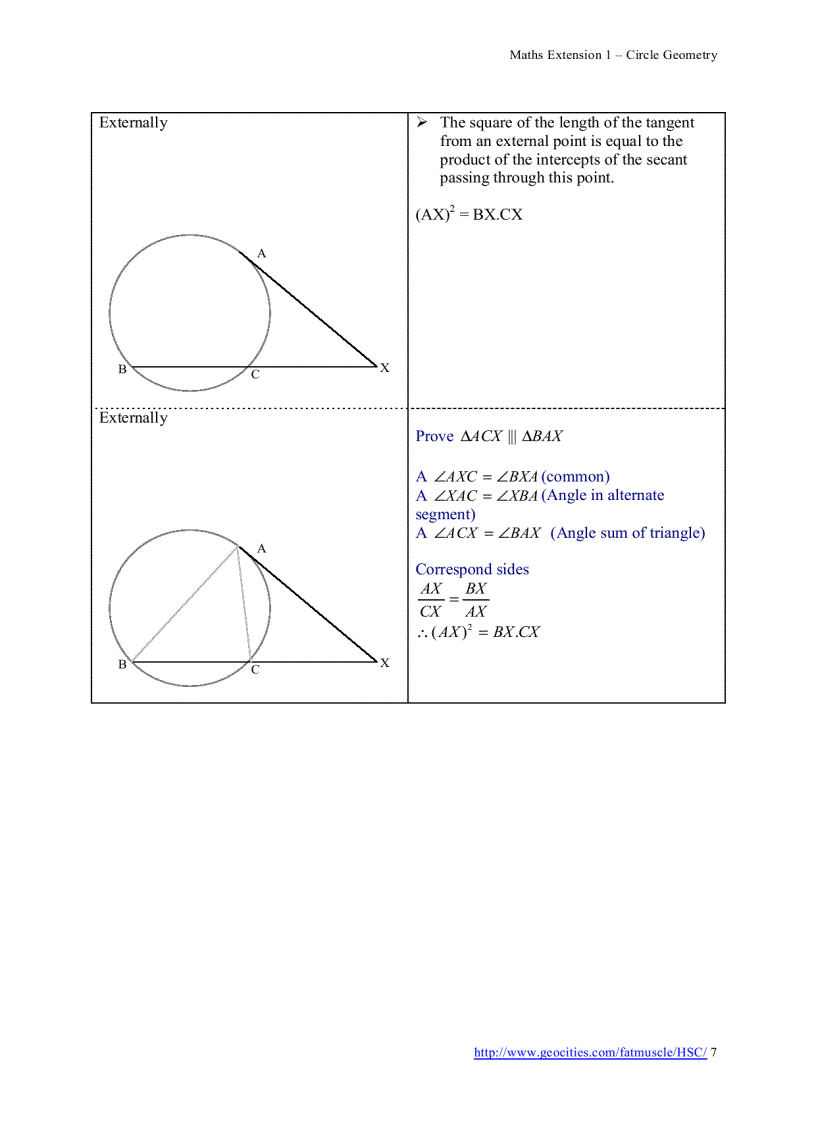 image for page Circle Geometry