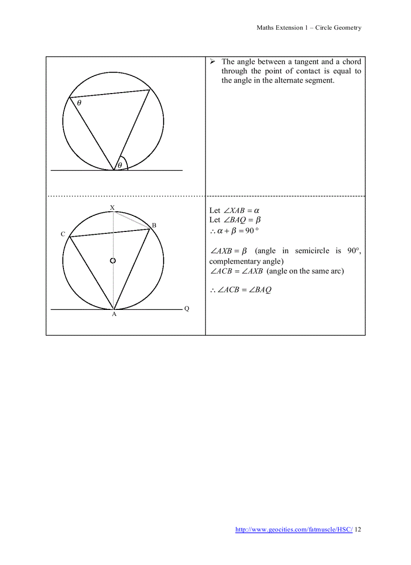 image for page Circle Geometry