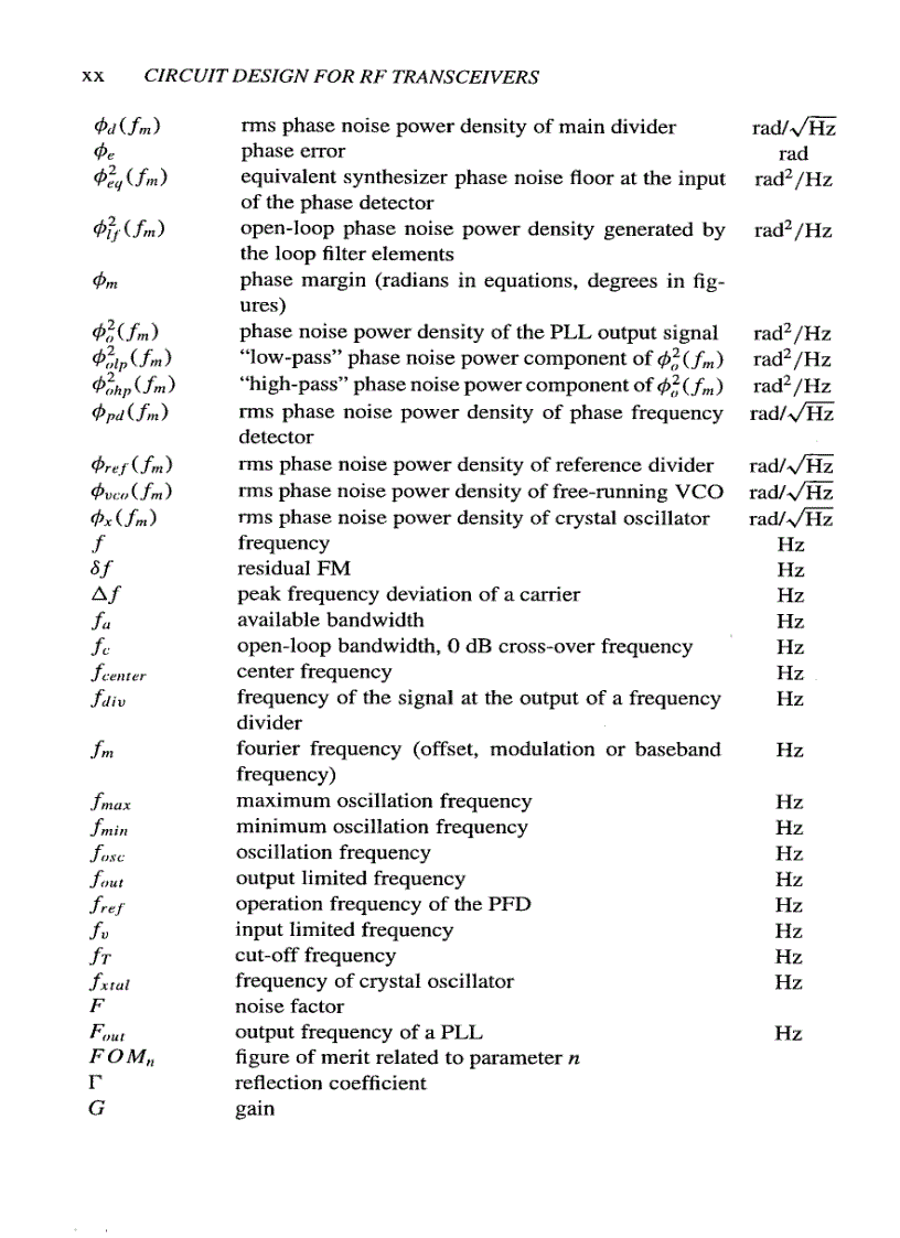 image for page Circuit Design for RF Transceivers