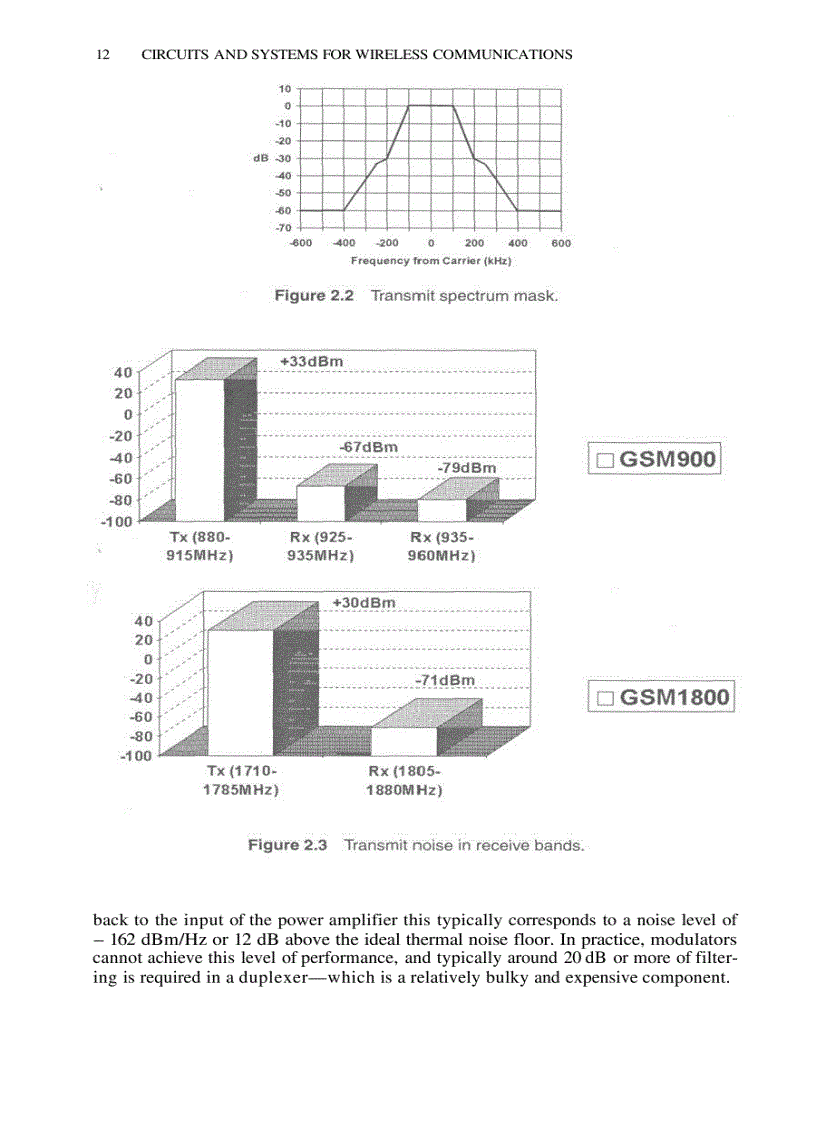 image for page Circuits and Systems for Wireless Communications