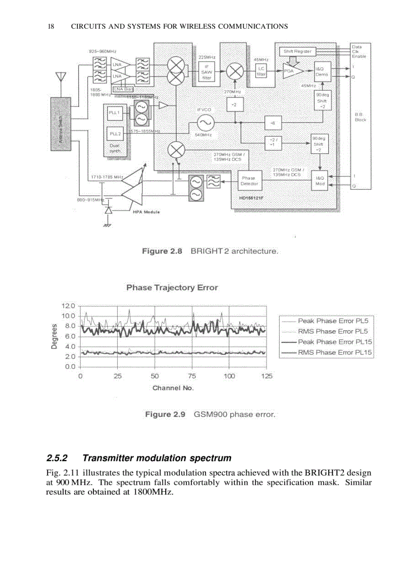 image for page Circuits and Systems for Wireless Communications