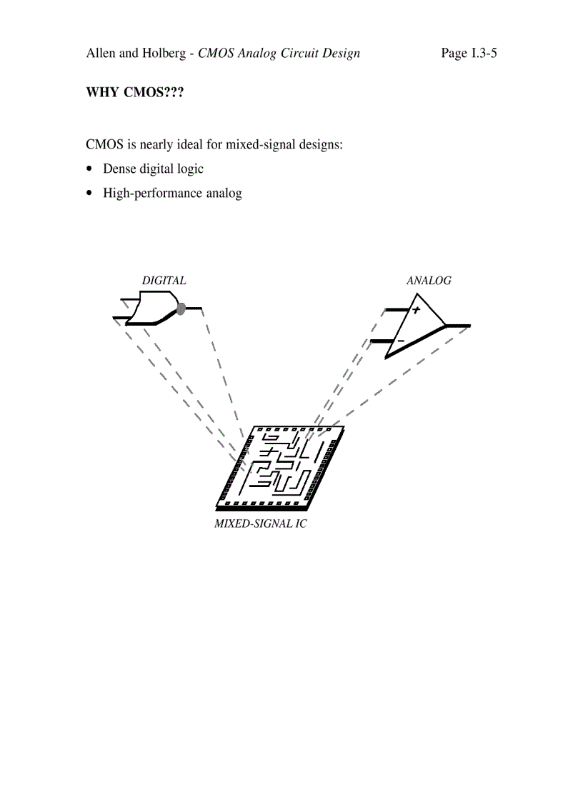 image for page CMOS Analog Circuit Design