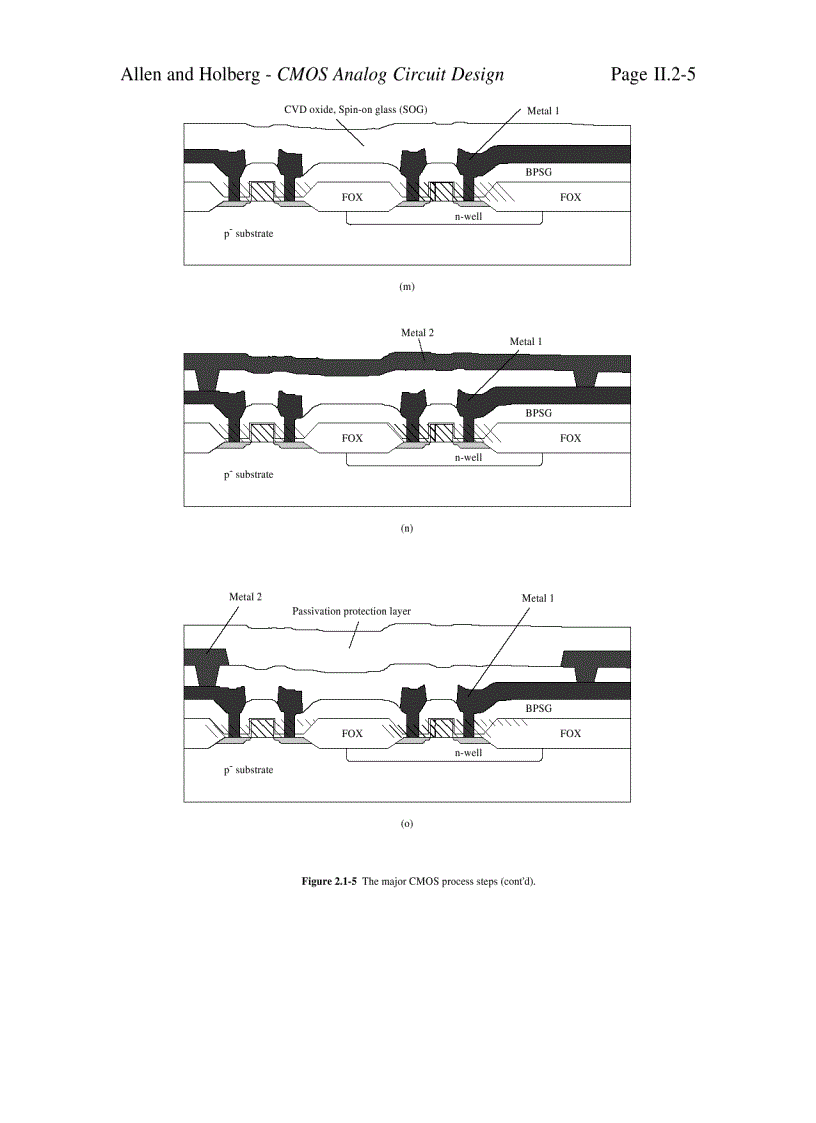 image for page CMOS Analog Circuit Design