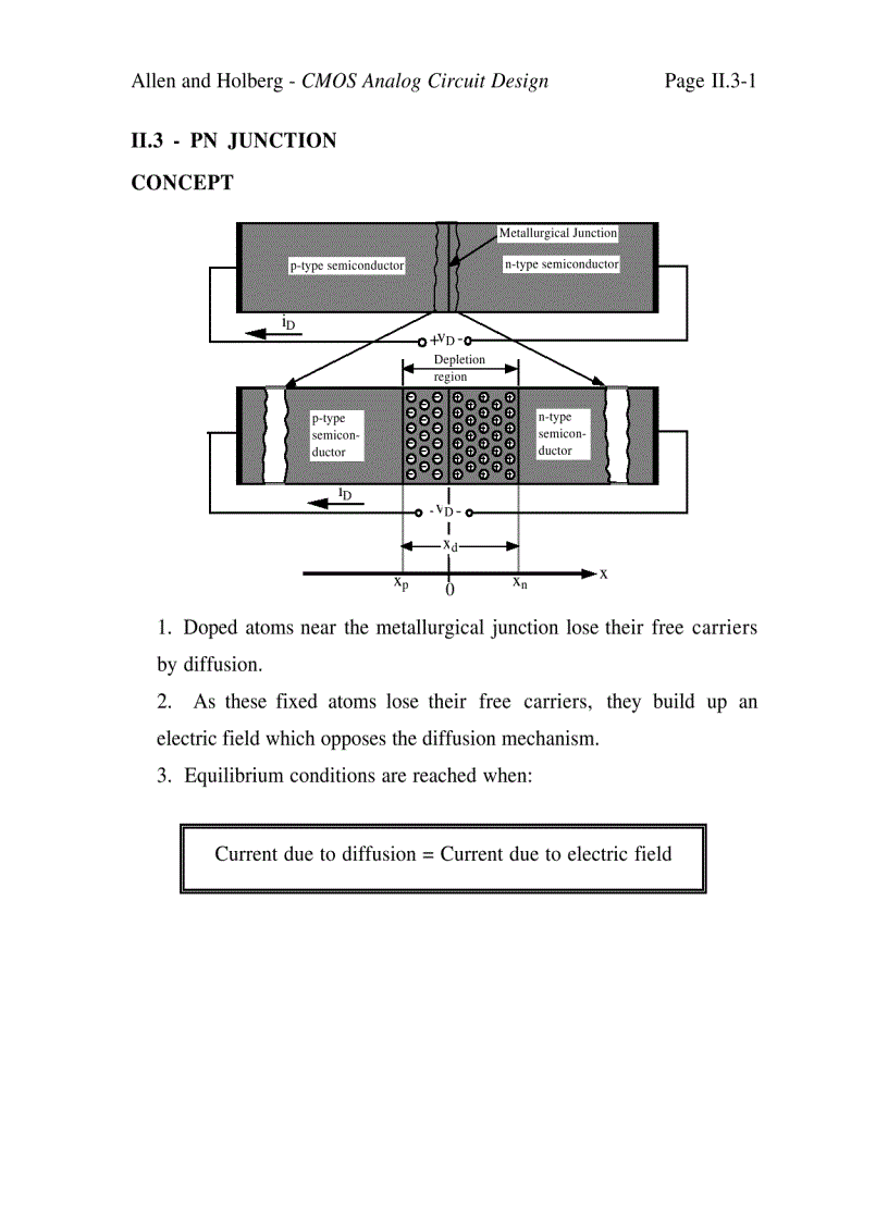 image for page CMOS Analog Circuit Design
