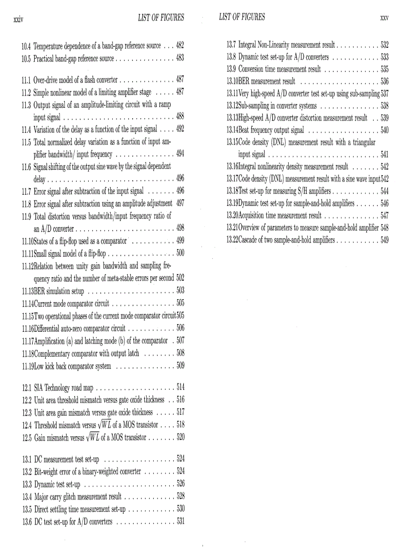 image for page CMOS Integrated Analog to Digital and Digital to Analog Converters