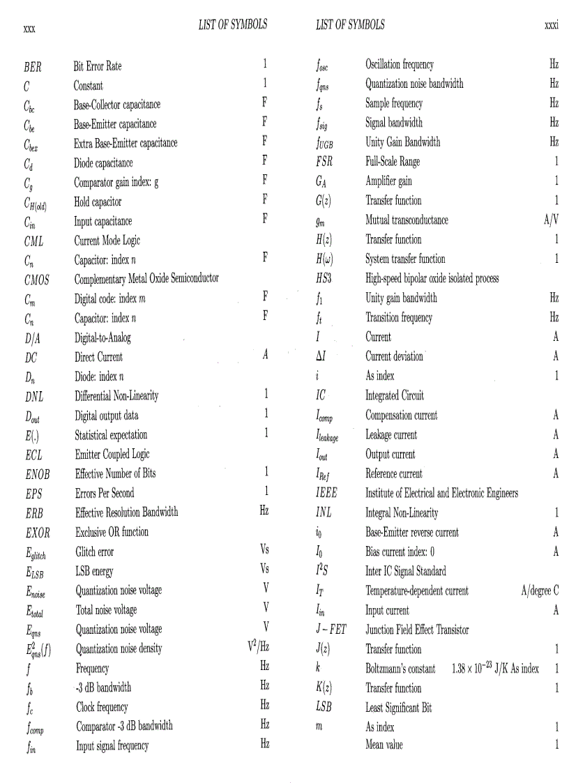 image for page CMOS Integrated Analog to Digital and Digital to Analog Converters