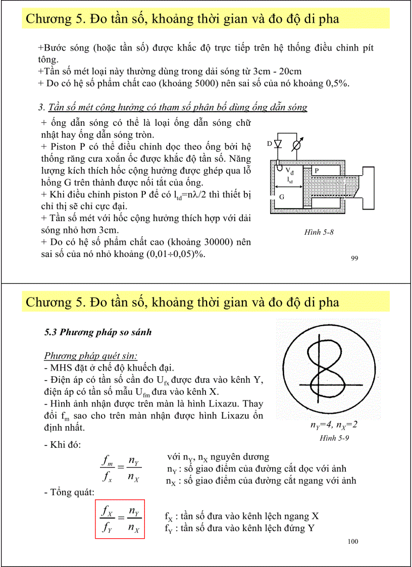 image for page Cơ sở đo lường điện tử