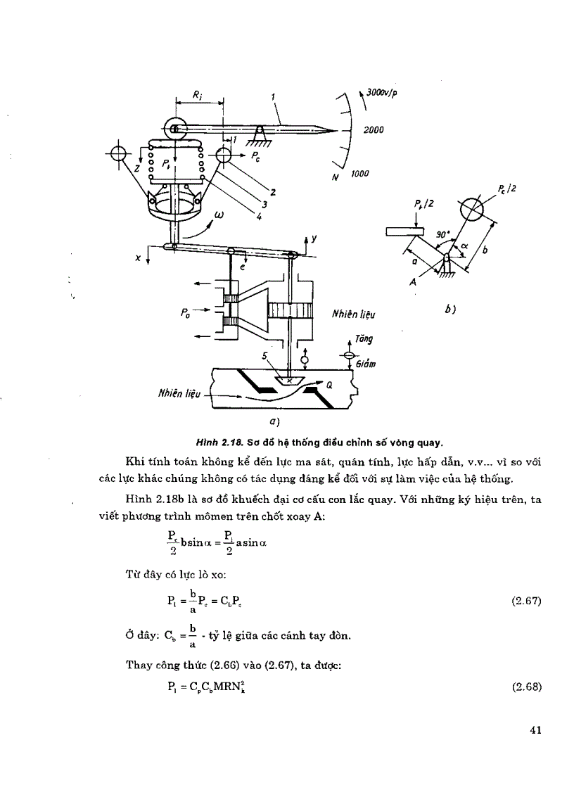 image for page Cơ sở tự động hóa trong ngành cơ khí