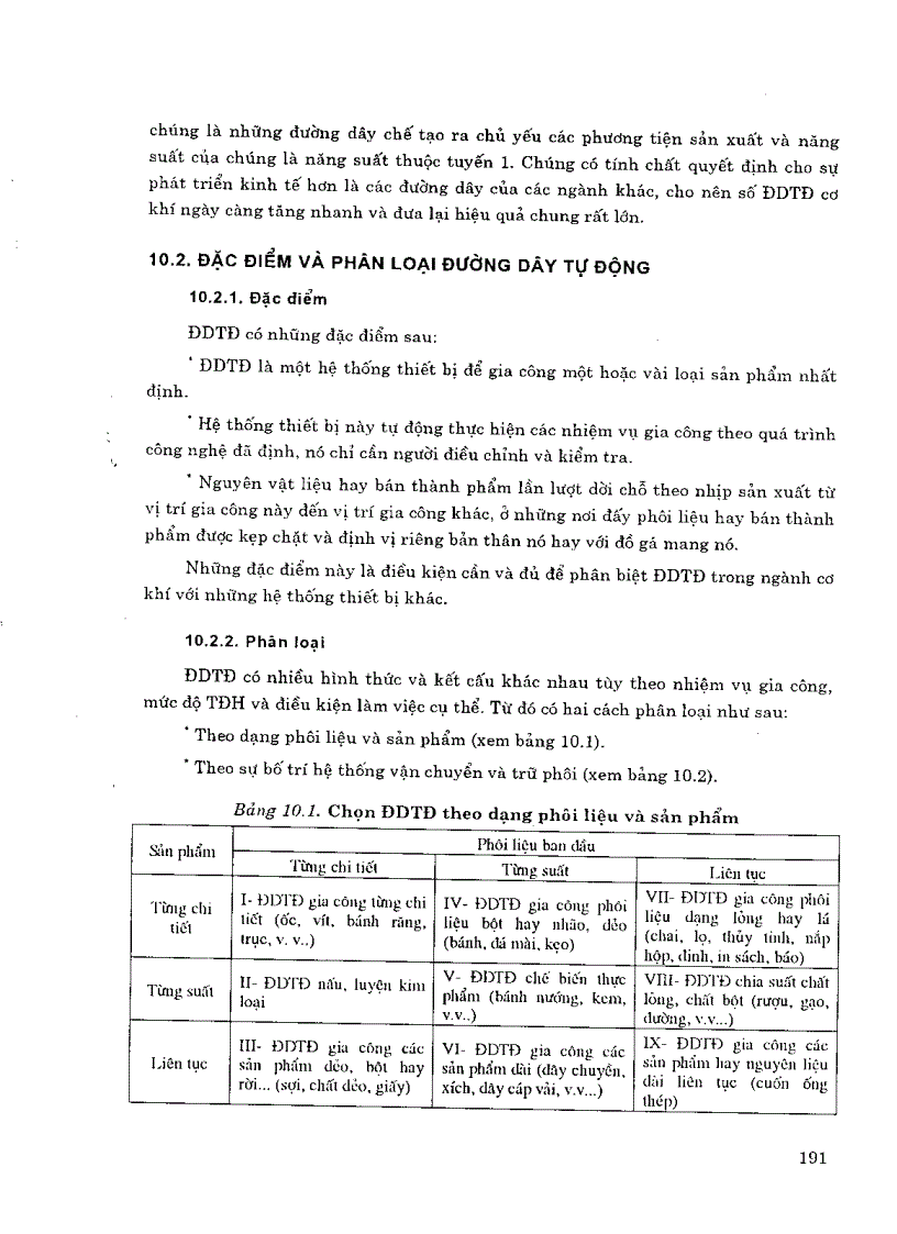 image for page Cơ sở tự động hóa trong ngành cơ khí
