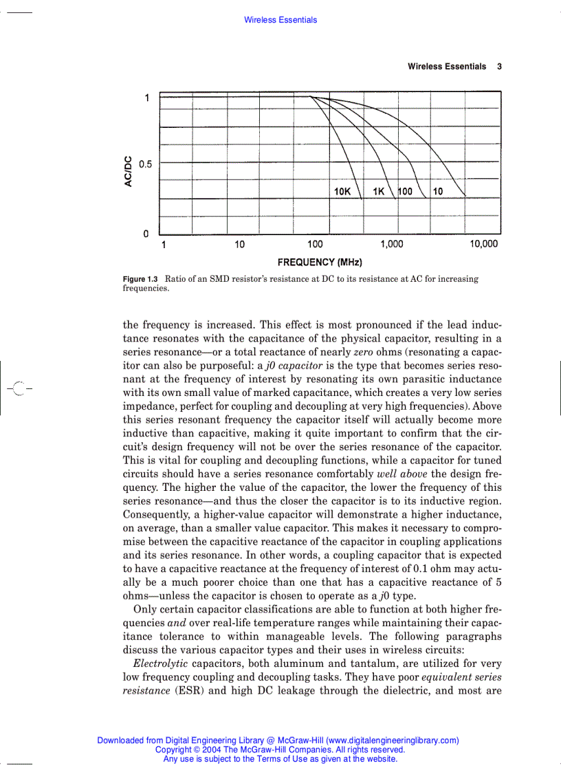 image for page Complete Wireless Design