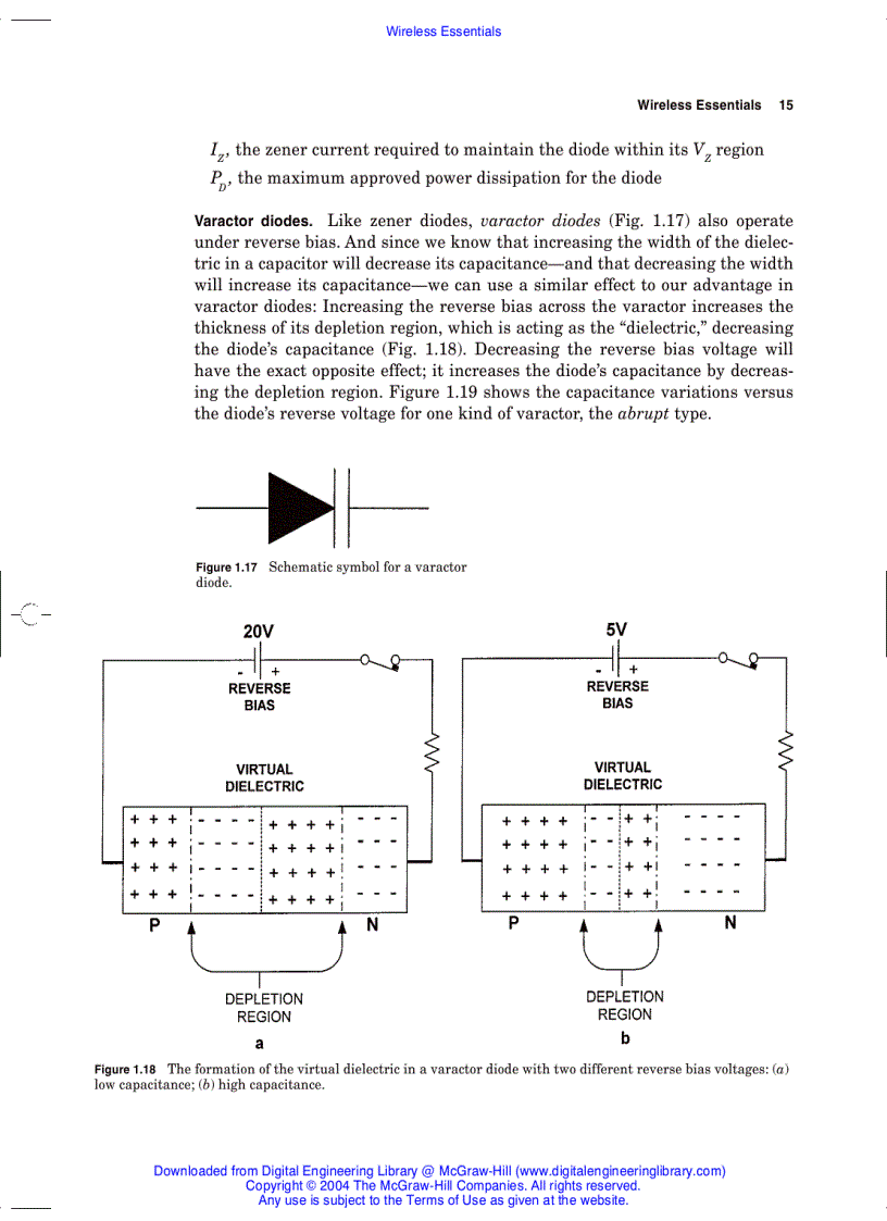 image for page Complete Wireless Design