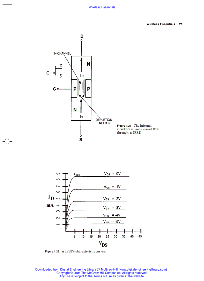 image for page Complete Wireless Design