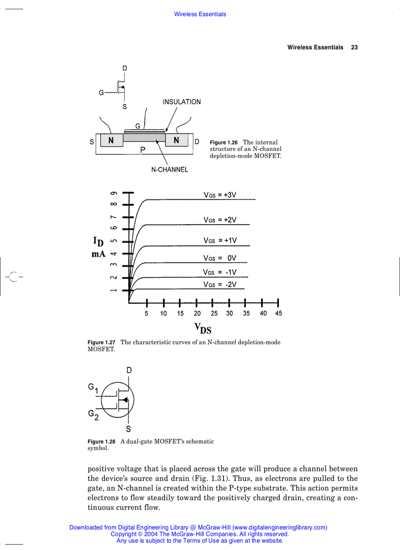 image for page Complete Wireless Design