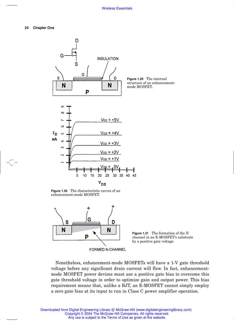 image for page Complete Wireless Design