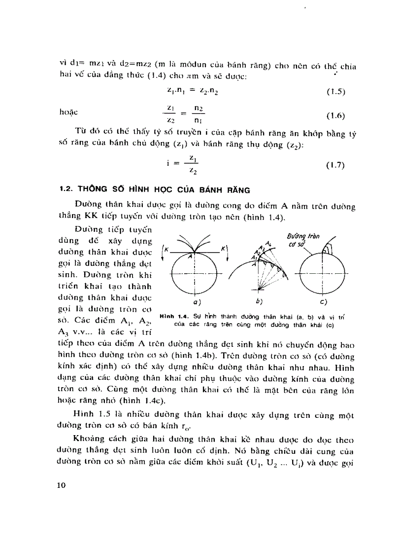 image for page Công nghệ chế tạo bánh răng