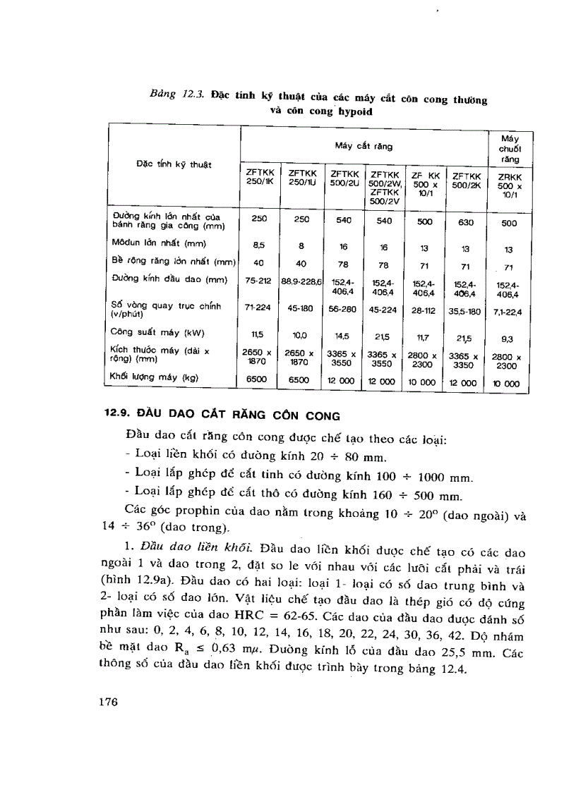 image for page Công nghệ chế tạo bánh răng