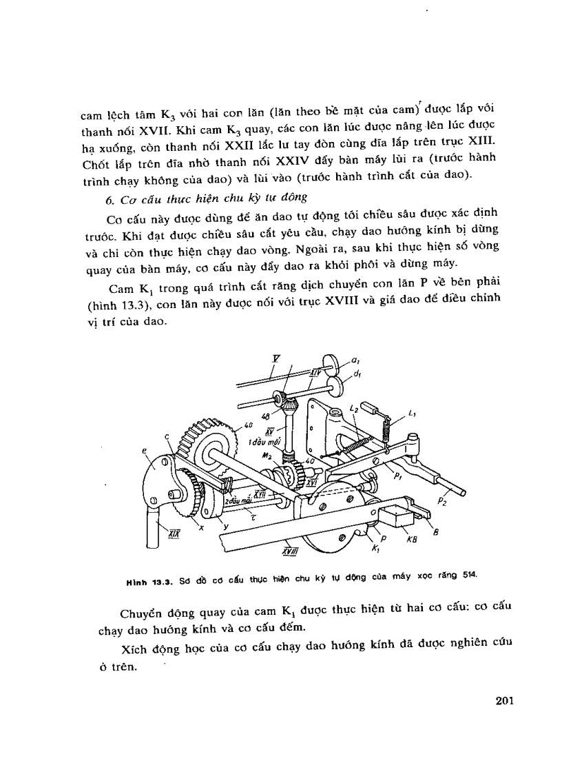 image for page Công nghệ chế tạo bánh răng