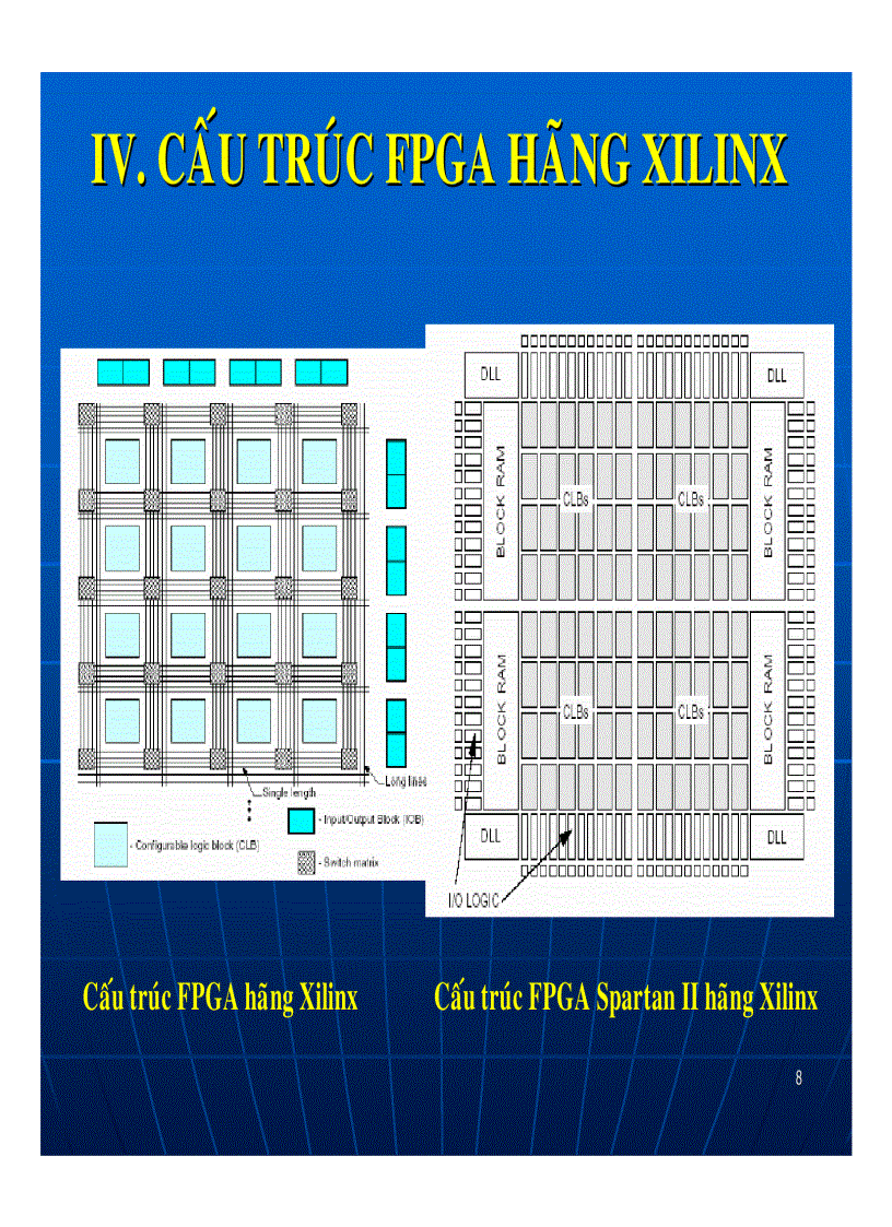 image for page Công Nghệ FPGA Báo Cáo