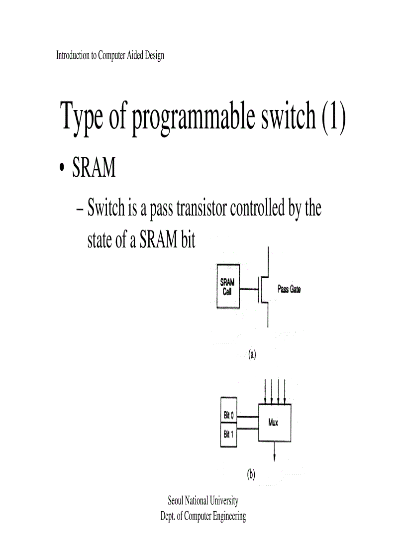 Công Nghệ FPGA Phần 2