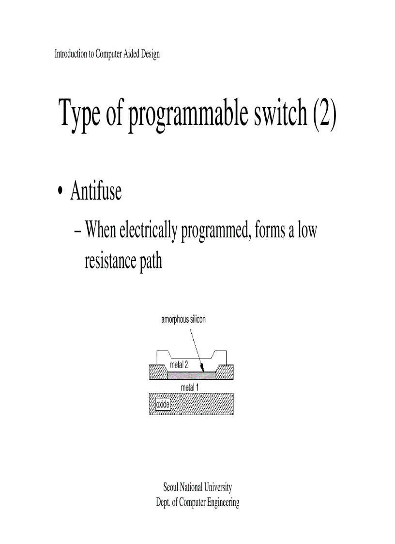 image for page Công Nghệ FPGA Phần 2