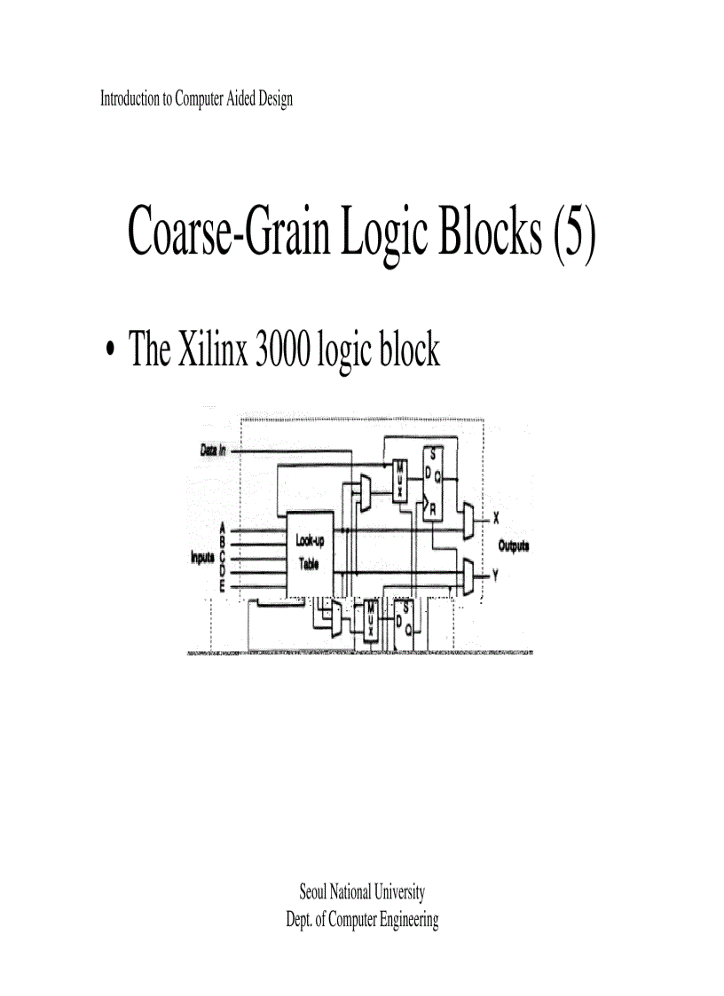 image for page Công Nghệ FPGA Phần 2