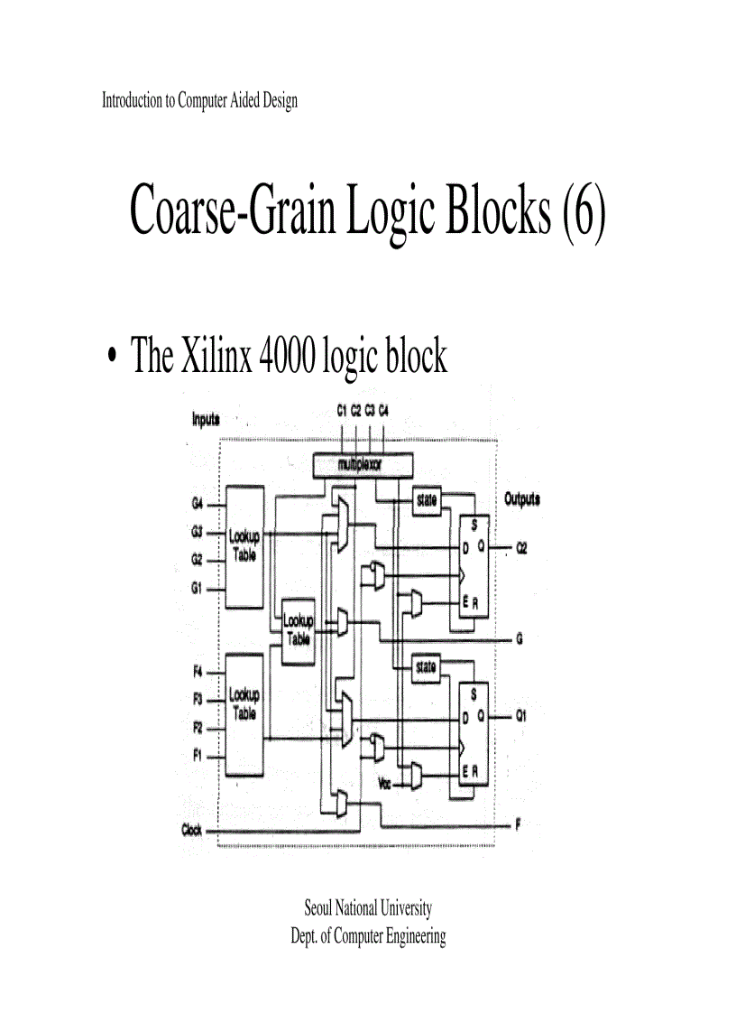 image for page Công Nghệ FPGA Phần 2