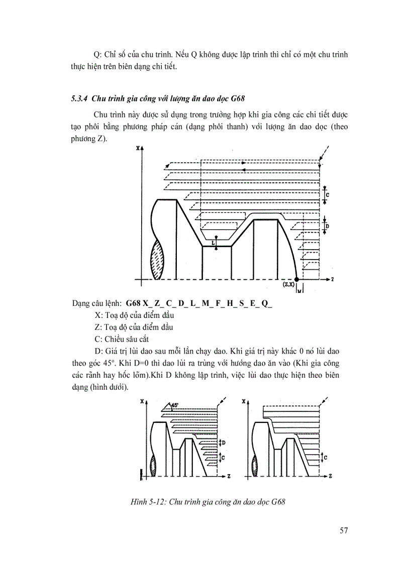 image for page Công nghệ gia công trên máy CNC