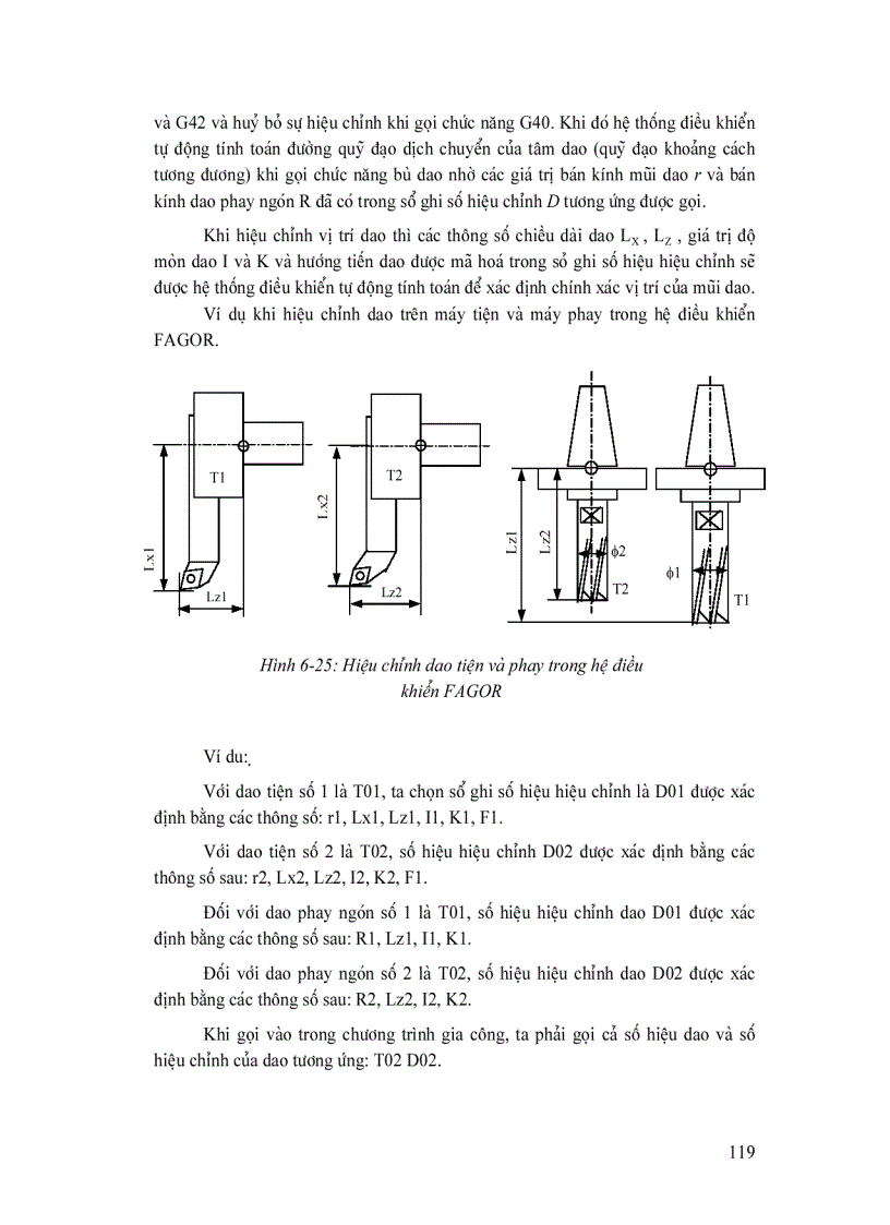 image for page Công nghệ gia công trên máy CNC