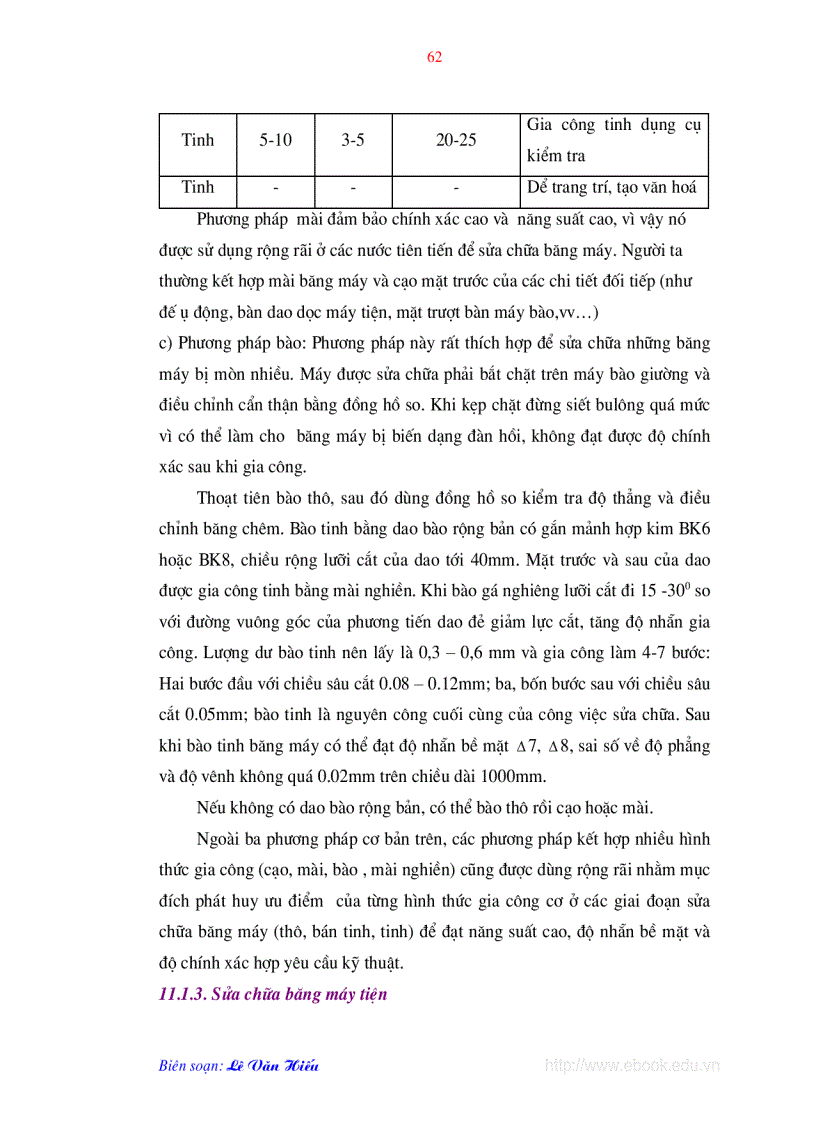 image for page Công nghệ sửa chữa máy công cụ